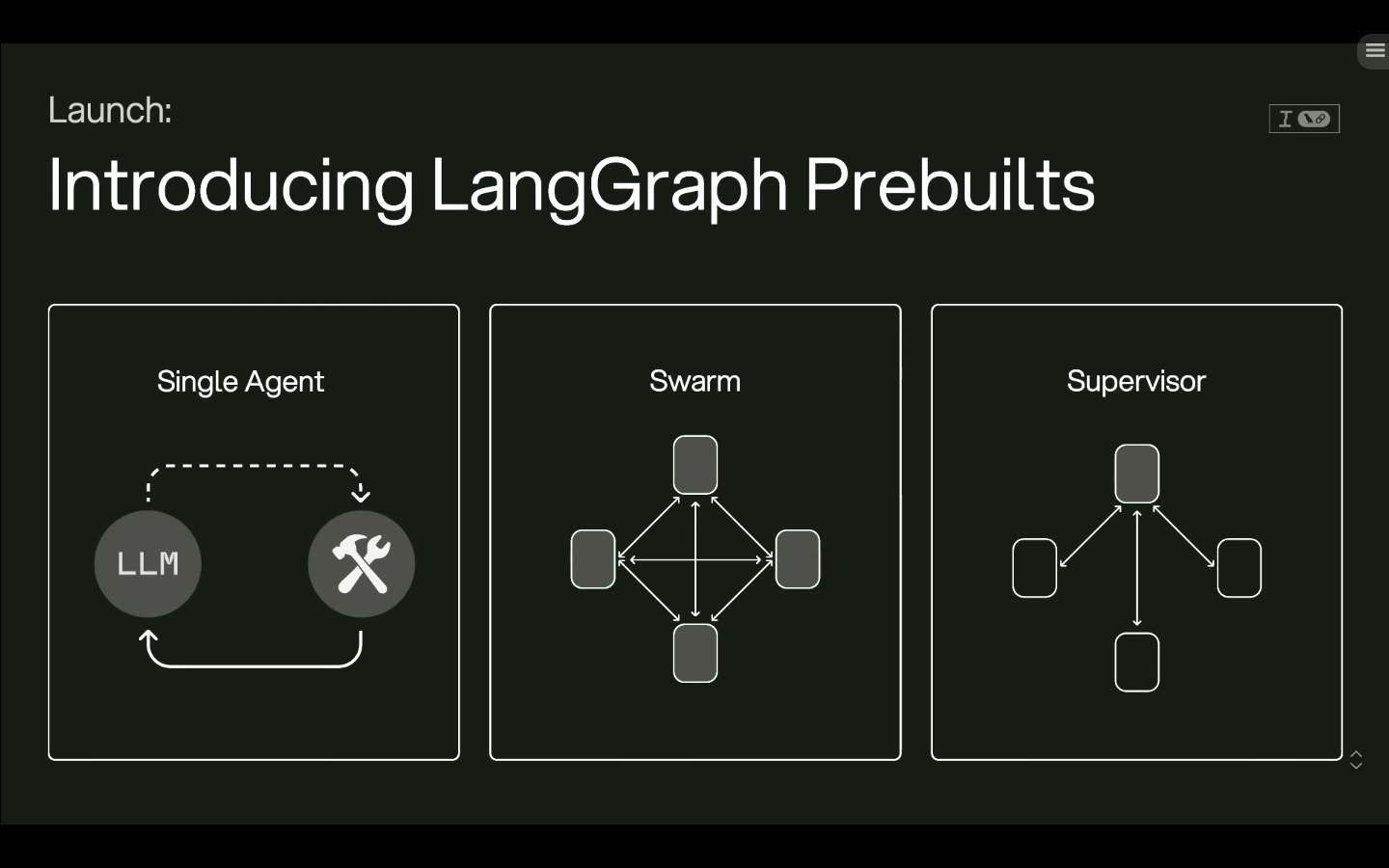 langgraph_prebuilts